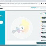 This is proof that I do this. Working on this is basically the equivelant to free child labor.