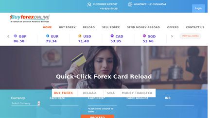 BuyForexOnline