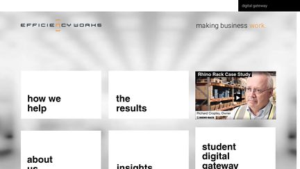 EfficiencyWorks.com.au