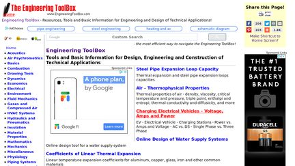 TheEngineeringToolbox