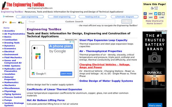 Toolbarn Reviews 8 Reviews Of Toolbarn Com Sitejabber