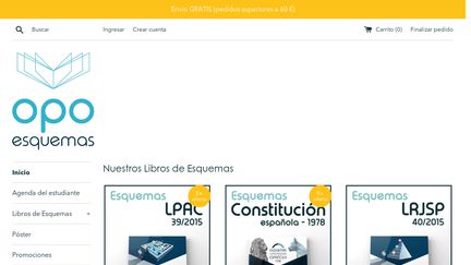 Esquemas Para Oposiciones.