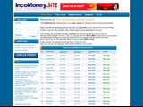 Incomoney.site