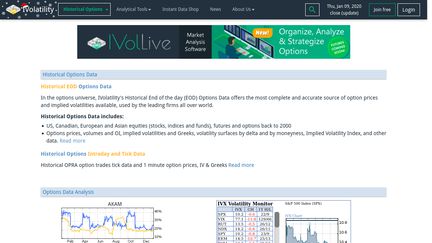 IVolatility