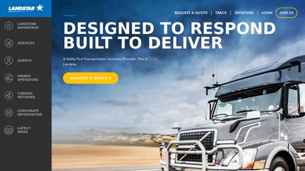 Landstar System Inc