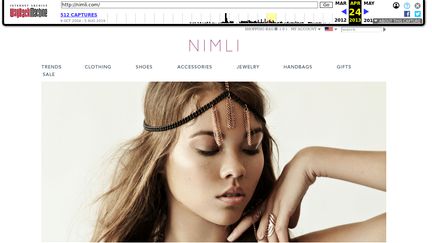 NIMLI
