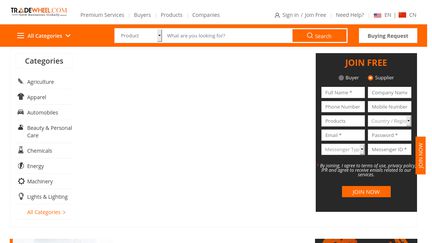 Tradewheel.com