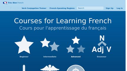 Tresbienfrench