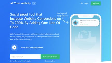 Trust Activity