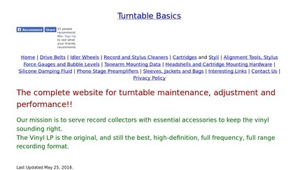 Turntable Basics